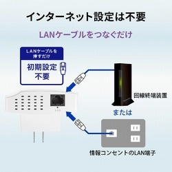 ヨドバシ.com - アイ・オー・データ機器 I-O DATA Wi-Fiルーター Wi-Fi