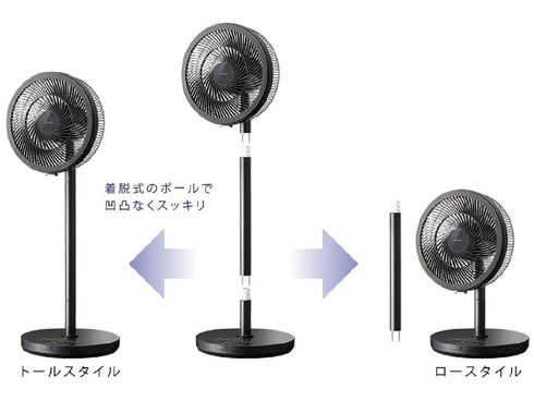 ヨドバシ.com - 三菱電機 MITSUBISHI ELECTRIC リビング扇風機 SEASONS 