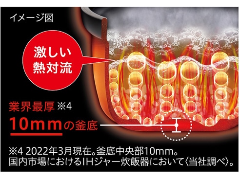 ヨドバシ.com - 三菱電機 MITSUBISHI ELECTRIC IHジャー炊飯器