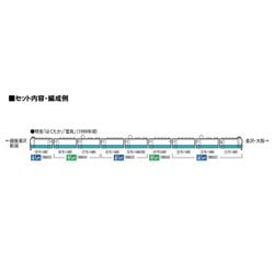 ヨドバシ.com - トミックス TOMIX 98833 Nゲージ 完成品 485系 特急
