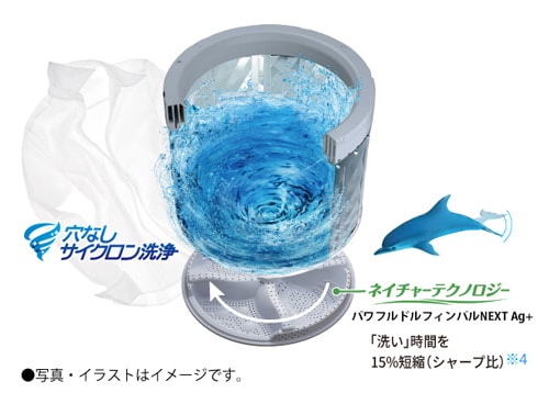 全国総量無料で 楽天市場】【中古】シャープ 洗濯容量 ES-GE7A-N