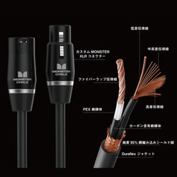 マイク用ケーブル 3m SP2000-M-10 600573-00