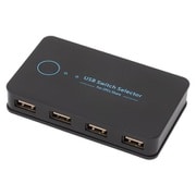 USW-02 [有線リモコン付USB切替器]