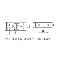 ヨドバシ.com - 室本鉄工 SN10 [ナイル スライドエアーニッパ本体SN10