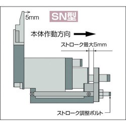 ヨドバシ.com - 室本鉄工 SN5 [ナイル スライドエアーニッパ本体SN5