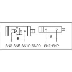 ヨドバシ.com - 室本鉄工 SN5 [ナイル スライドエアーニッパ本体SN5