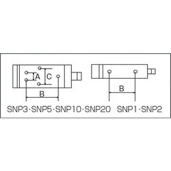 ヨドバシ.com - 室本鉄工 SNP1 [ナイル スライドエアーニッパ本体