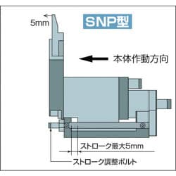 ヨドバシ.com - 室本鉄工 SNP10 [ナイル スライドエアーニッパ本体