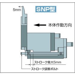 ヨドバシ.com - 室本鉄工 SNP2 [ナイル スライドエアーニッパ本体