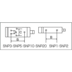ヨドバシ.com - 室本鉄工 SNP2 [ナイル スライドエアーニッパ本体