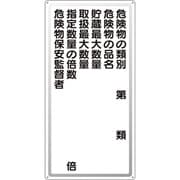 319-091 [ユニット アルミ製危険物標識危険物の類別]