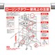 340-114C [ユニット ワンタッチ取付標識 ローリングタワー]