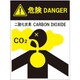 809-401 [ユニット 二酸化炭素消火設備標識 防護区画出入口1]