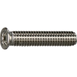 TRUSCO 皿頭サッシュ小ねじ ステンレス 全ネジ M4×10 20本入 少量パック Y830-0410