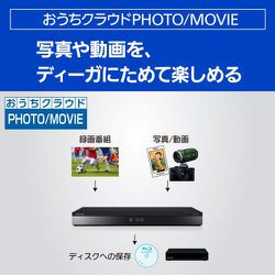 2018年製 Panasonic ブルーレイ・ディーガ 1TB・2チューナー搭載 楽天市場】Panasonic ブルーレイディスクレコーダー 1TB DMR