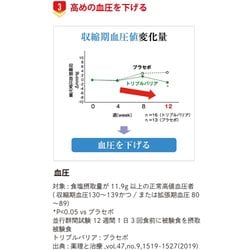 ヨドバシ.com - 日清食品 トリプルバリア 青りんご味 5本入 35g 通販【全品無料配達】