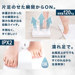 ヨドバシ.com - サンコー thanko リビング扇風機 お風呂あがり