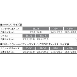 ヨドバシ.com - サーミック THERM-IC パワーソックスヒート