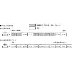 ヨドバシ.com - KATO カトー 3070-2 Nゲージ EF56 1次形 [鉄道模型