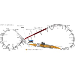 ヨドバシ.com - KATO カトー 20-910 Nゲージ ユニトラックアソートセット ＜球磨川の思い出とともに＞ [鉄道模型用パーツ]  通販【全品無料配達】