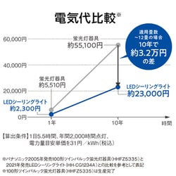 ヨドバシ.com - パナソニック Panasonic LEDシーリング ヨドバシ.com - パナソニック Panasonic LEDシーリング