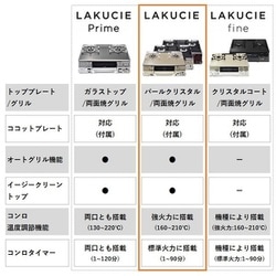 ヨドバシ.com - リンナイ Rinnai ガステーブル LAKUCIE ヨドバシ.com - リンナイ Rinnai ガステーブル LAKUCIE