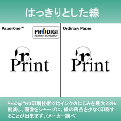 ヨドバシ.com - エイプリル APRIL PaperOne（ペーパーワン） コピー
