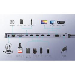 ヨドバシ.com - チョエテック CHOETECH 11in1 USB-C Multiport