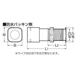 ヨドバシ.com - 未来工業 KFEKH-150 [カクフレキ用 ハンドホール用