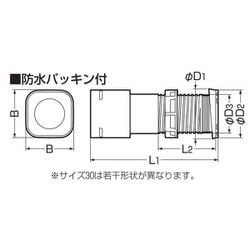 ヨドバシ.com - 未来工業 KFEKH-150P [カクフレキ用 ハンドホール用