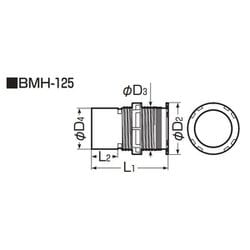 ヨドバシ.com - 未来工業 BMH-125 [ハンドホール用ベルマウス 防水