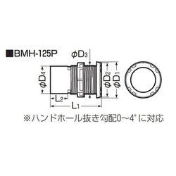 ヨドバシ.com - 未来工業 BMH-125P [ハンドホール用ベルマウス 防水