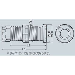 ヨドバシ.com - 未来工業 FEKS-100P [スリーブコネクタ 防水パッキン付