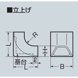 ヨドバシ.com - 未来工業 YPU-2XM10 [デンコープロテクタ付属品