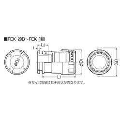 ヨドバシ.com - 未来工業 FEK-30B [ミラレックスF用 コネクタ Oリング