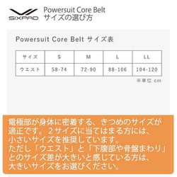 Amazon.co.jp: SIXPAD シックスパッド パワースーツ コアベルト