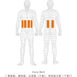 ヨドバシ.com - SIXPAD シックスパッド SIXPAD Powersuit Core