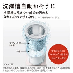 ヨドバシ.com - 日立 HITACHI 縦型洗濯乾燥機 ビートウォッシュ