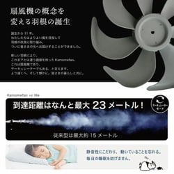 ヨドバシ.com - ドウシシャ DOSHISHA リビング扇風機 Kamomefan＋c ...