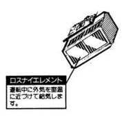 ロスナイエレメント1 M36017710