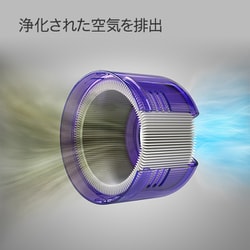 ヨドバシ.com - ダイソン Dyson 掃除機 Dyson V8 Focus Clean 充電式ハンディクリーナー シルバー/シルバー HH15  通販【全品無料配達】