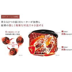 ヨドバシ.com - 象印 ZOJIRUSHI 圧力IH炊飯ジャー 炎舞炊き 豪炎