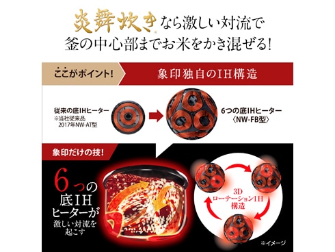 ヨドバシ.com - 象印 ZOJIRUSHI 圧力IH炊飯ジャー 炎舞炊き 豪炎 ヨドバシ.com - 象印 ZOJIRUSHI 圧力IH炊飯ジャー 炎舞炊き 豪炎
