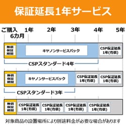 ヨドバシ.com - キヤノン Canon LBP862Ci/861C用 保守パック [キヤノン