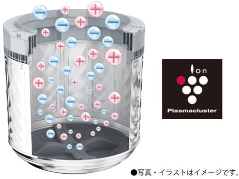 ⭐️しゃべる⭐️2018年製 SHARP 8.0kg/4.5kg洗濯乾燥機 プラズマクラスター ココロエンジン ガラストップ ES-PX8B シャープ シャープ ES-PX8B 価格比較 - 価格.com