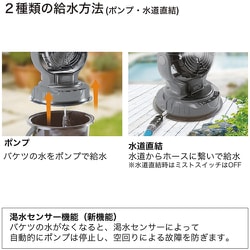 ヨドバシ.com - 昭和商会 SHOWA ミストワークファン N23-06 通販