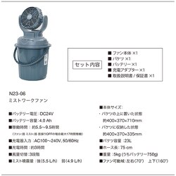 ヨドバシ.com - 昭和商会 SHOWA ミストワークファン N23-06 通販