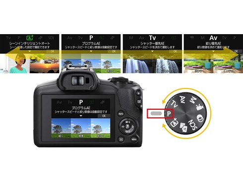 ヨドバシ.com - キヤノン Canon EOS R100 ダブルズームキット