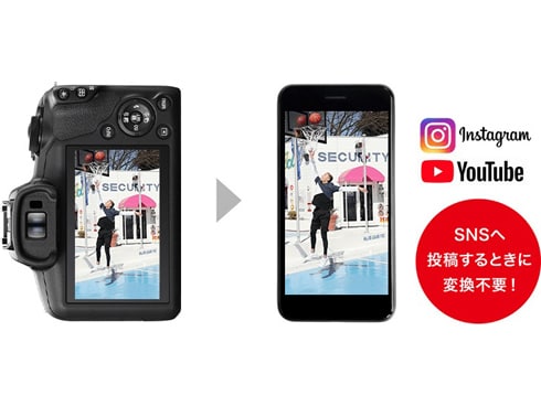 ヨドバシ.com - キヤノン Canon EOS R100 ダブルズームキット ヨドバシ.com - キヤノン Canon EOS R100 ダブルズームキット