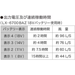 ヨドバシ.com - リンクサス LX-6700BAZ [COOLING BLAST PRO 18v対応